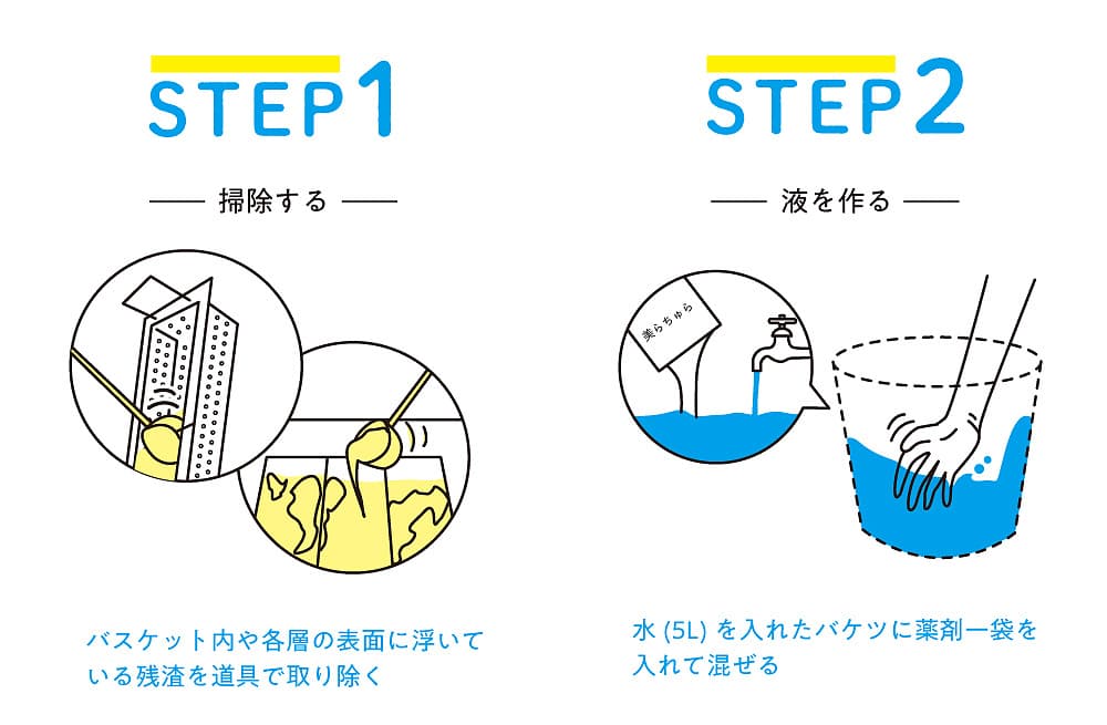 美らちゅら超洗浄の作業手1・2