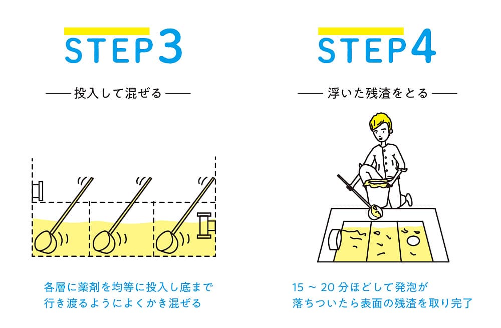 美らちゅら超洗浄の作業手3・4